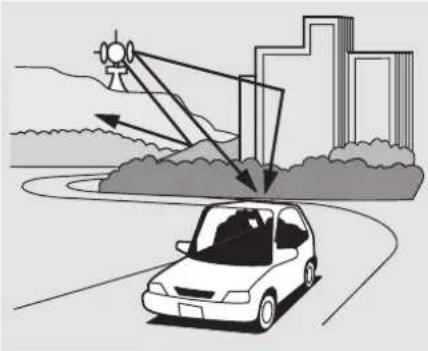 Honda CRV (2011) - Réception de la radioFréquences de la radio - 2