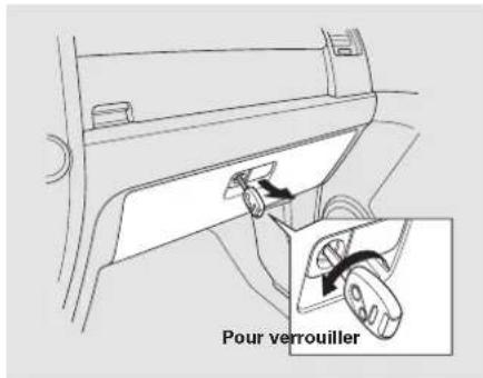 Pour verrouiller