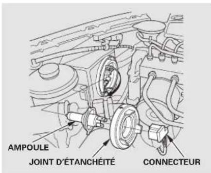 AMPOULE JOINT D'ÉTANCHÉITÉ CONNECTEUR
