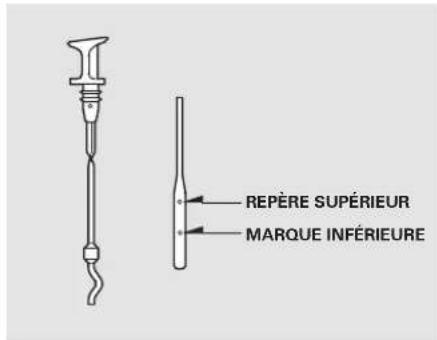 REPÈRE SUPÉRIEUR MARQUE INFÉRIEURE