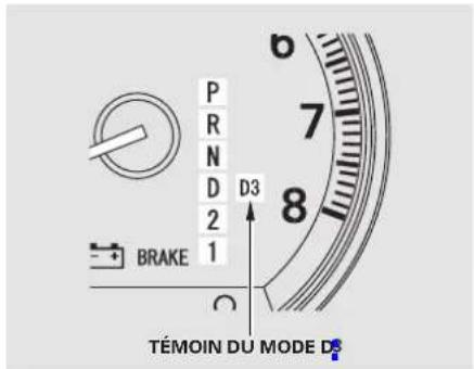 P R N D 2 1 D3 8 7 6 BRAKE TÉMOIN DU MODE DS