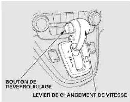 BOUTON DE DÉVERROUILLAGE LEVIER DE CHANGEMENT DE VITESSE