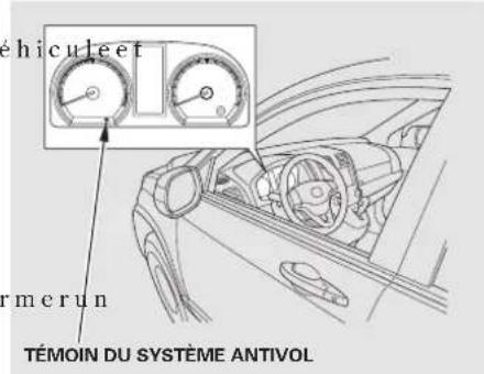 éhiculeet rmerun TÉMOIN DU SYSTÈME ANTIVOL