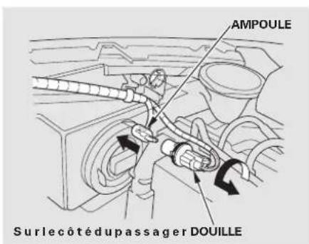 AMPOULE Surlecôtédupassager DOUILLE