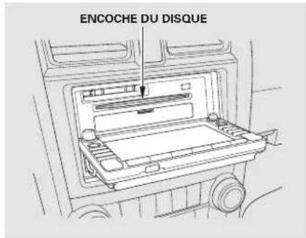ENCOCHE DU DISQUE