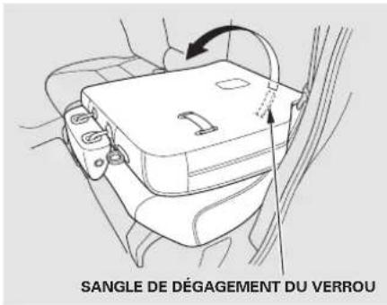 SANGLE DE DÉGAGEMENT DU VERROU