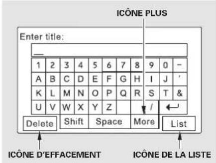Honda CRV (2011) - Lectured'unecartePC(modèleEX-Lavecsystèmedenavigation) - 1
