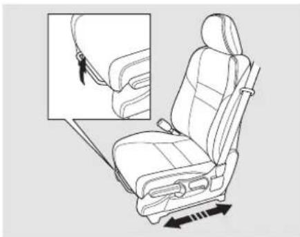 Honda CRV (2011) - Réglages manuels des sièges avant - 1