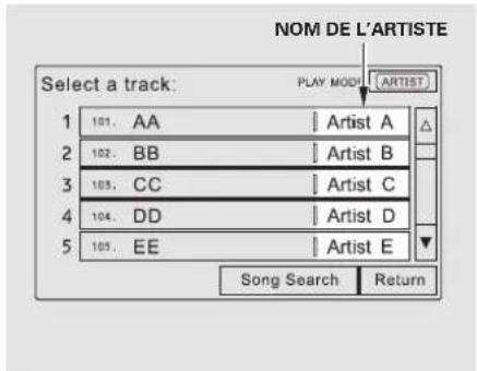 NOM DE L'ARTISTE Select a track: PLAY MODE 1 101. AA | Artist A 2 102. BB | Artist B 3 103. CC | Artist C 4 104. DD | Artist D 5 105. EE | Artist E Song Search Return