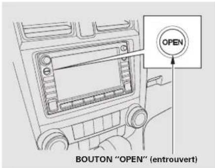 OPEN BOUTON "OPEN" (entrouvert)