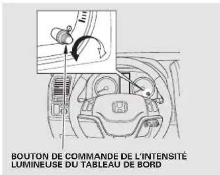 BOUTON DE COMMANDE DE L'INTENSITÉ LUMINEUSE DU TABLEAU DE BORD