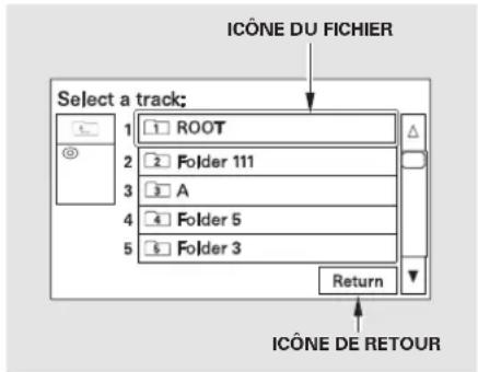 ICÔNE DU FICHIER Select a track: 1 ROOT 2 Folder 111 3 A 4 Folder 5 5 Folder 3 Return ICÔNE DE RETOUR
