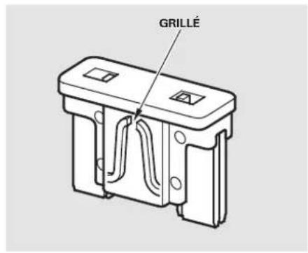 GRILLÉ