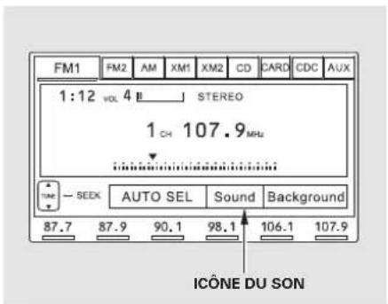 FM1 FM2 AM XM1 XM2 CD CARD CDC AUX 1:12 VOL 4 E STEREO 1 CH 107.9 MHz - SEEK AUTO SEL Sound Background 87.7 87.9 90.1 98.1 106.1 107.9 ICÔNE DU SON