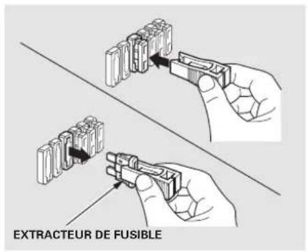 EXTRACTEUR DE FUSIBLE