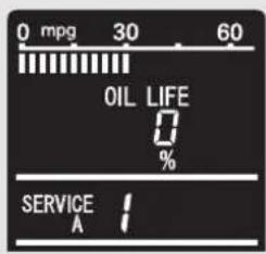 0 mpg 30 60 OIL LIFE % SERVICE A