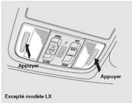 Appuyer Excepté modèle LX