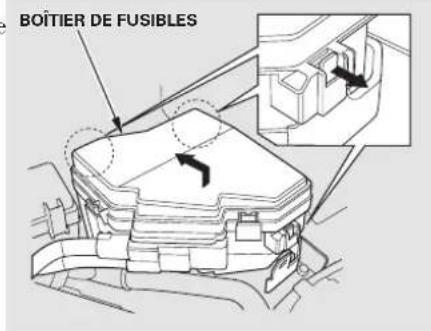 BOÎTIER DE FUSIBLES