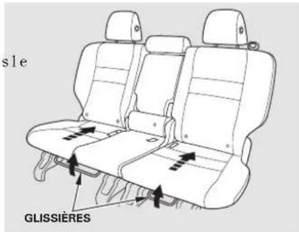 sle GLISSIÈRES