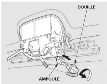 DOUILLE AMPOULE