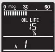 0 mpg 30 60 OIL LIFE 15 % A 1