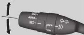 Honda CR-Z (2011) - Clignotants - 1