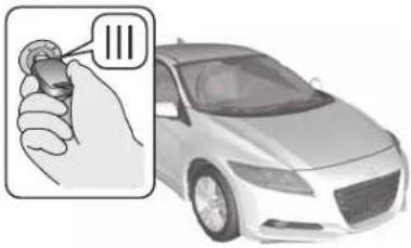 Honda CR-Z (2011) - Le moteur ne démarre pas. → page 293 - 1