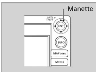 Manette ANTI & THEFT ENT INFO MAP MENU