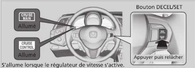 Cruise MAIN Allumé Cruise CONTROL Allumé S'allume lorsque le régulateur de vitesse s'active. Bouton DECEL/SET Appuyer puis relâcher