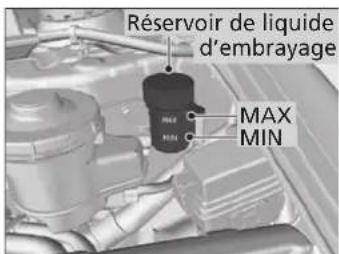 Réservoir de liquide d'embrayage MAX MIN