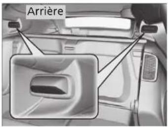 Arrière