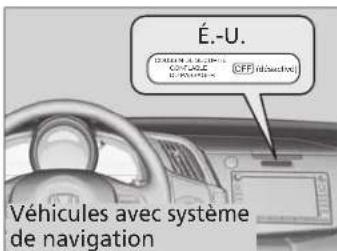 É.-U. QUANTILE OFF (accession) Véhicules avec système de navigation