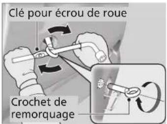 Clé pour écrou de roue Crochet de remorquage