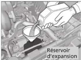 Réservoir d'expansion