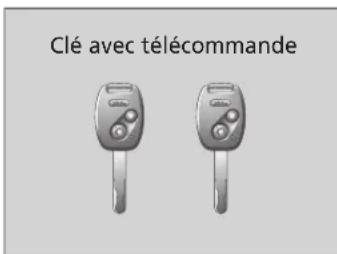 Clé avec télécommande