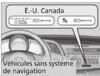 É.-U. Canada C:\VHIC\UNI - U.S.C.\N\nC:\VHIC\UNI - U.S.C.\N\nC:\VHIC\UNI - U.S.C.\N\nVéhicules sans système de navigation