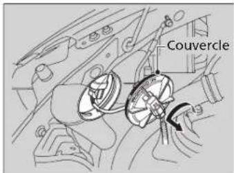 Couvercle