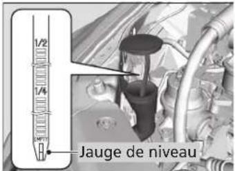 1/2 1/4 Jauge de niveau