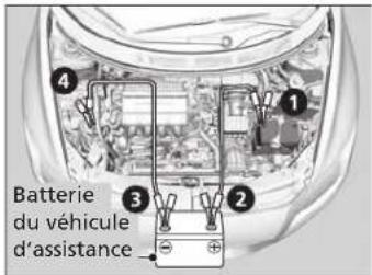 Batterie du véhicule d'assistance