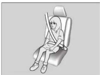 Honda CR-Z (2011) - Érification de l'ajustement de la ceinture de sécurité - 1