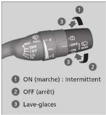 1 ON (marche) : Intermittent 2 OFF (arrêt) 3 Lave-glaces