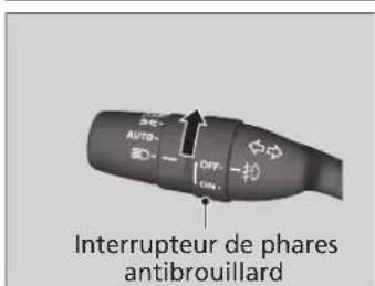 AUTO- OFF- ON- Interrupteur de phares antibrouillard