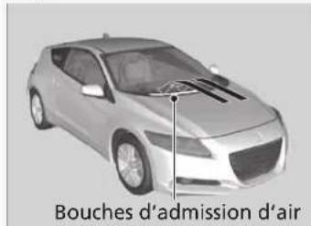 Bouches d'admission d'air