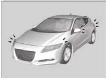 Honda CR-Z (2011) - Utilisation de la télécommande - 2
