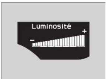 Luminosité - +