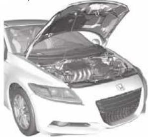 Honda CR-Z (2011) - Le moteur ne démarre pas. → page 293 - 2