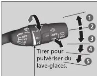 Tirer pour pulvériser du lave-glaces.