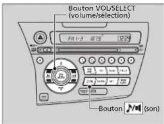 Honda CR-Z (2011) - Table de matièresTa - 1