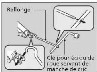 Rallonge Clé pour écrou de roue servant de manche de cric