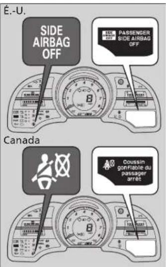 É.-U. SIDE AIRBAG OFF PASSENGER SIDE AIRBAG OFF Canada Coussin conflable du passager arrêt